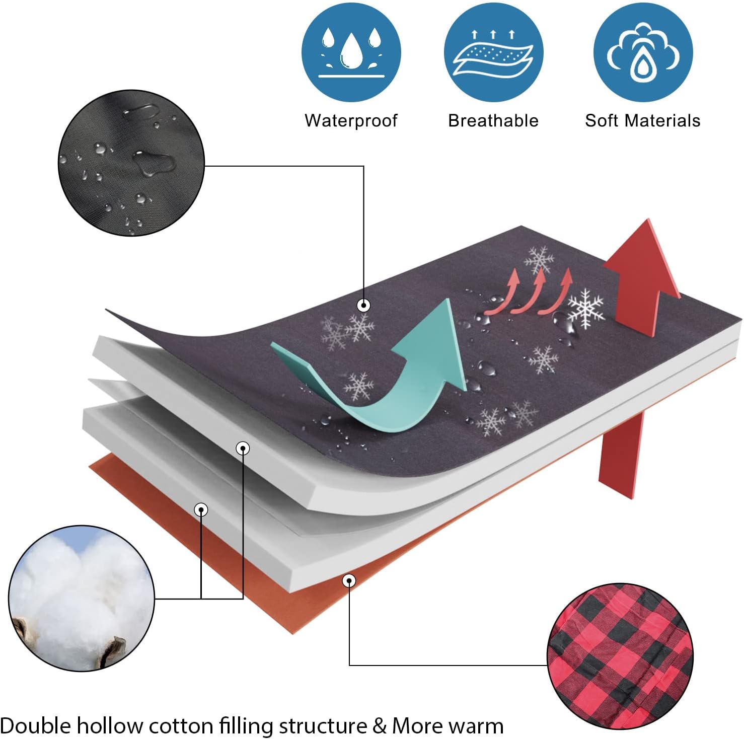 0 Degree Sleeping Bag Cotton Flannel Winter Cold Weather for Adults XXL Sleeping Bag 4 Season Big and Tall with Pillow Compression Sack - Image 4