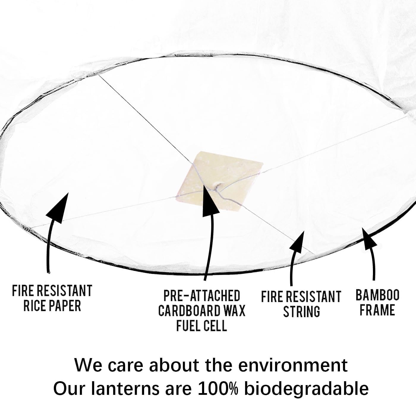 2 Pack Chinese Lantern Floating Sky Lanterns to Release in Memory and Convey Wishes, Biodegradable and Eco Friendly, Fire Resistant Paper for Outside, Eid, Funeral, Memorial Day - Image 3